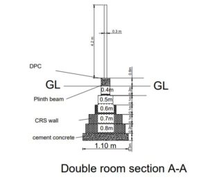 double room section