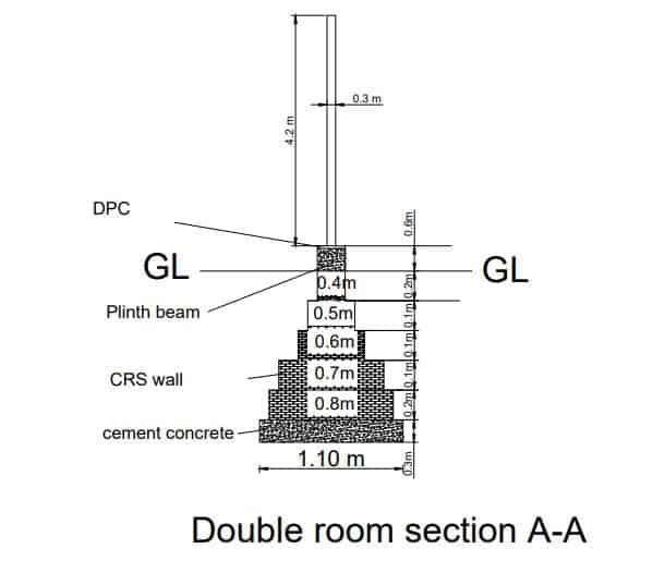 double room section