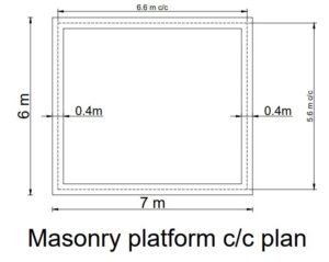 masonry platform centre to centre plan