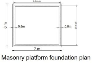 masonry platform foundation plan