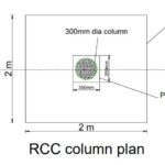 rcc column plan