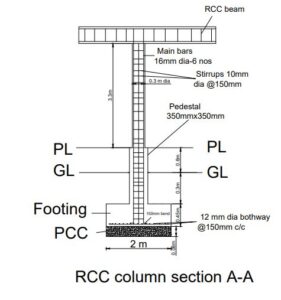 rcc column section