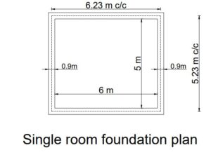 single room foundation plan
