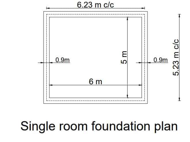 single room foundation plan