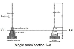 single room section